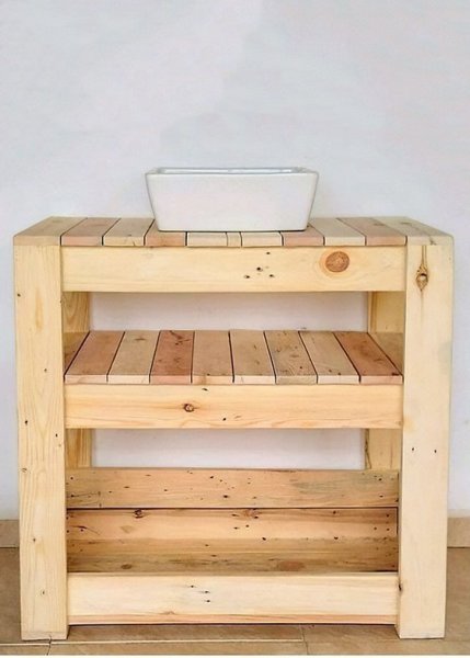 Roza Palet Lavabo Altı Dolap